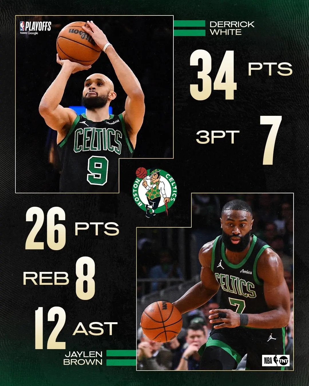 包含凯尔特人爆冷热火,锡安统治全场的词条 包含凯尔特人爆冷热火,锡安统治全场的词条