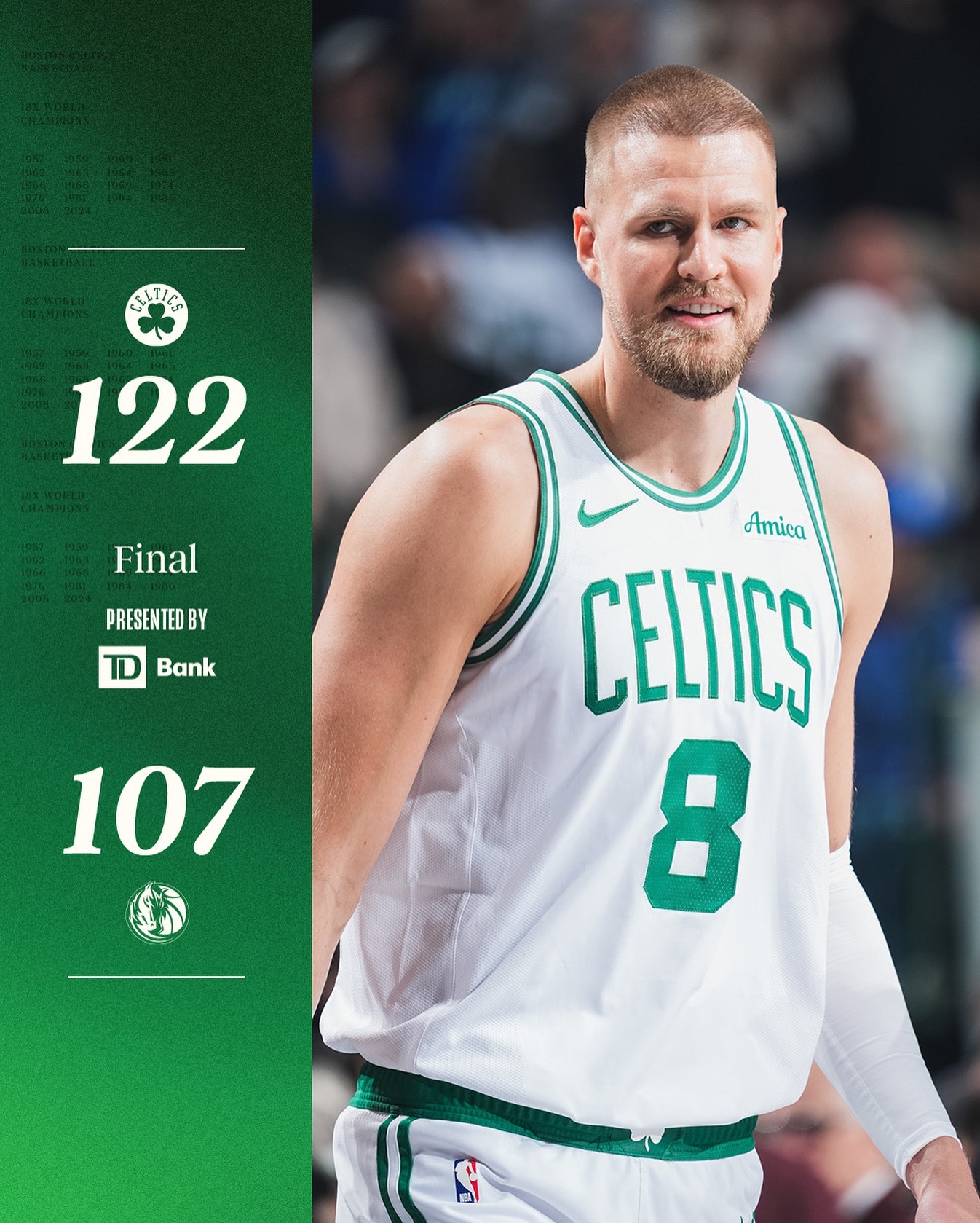 凯尔特人绝地反击奇才,米尔萨普打破历史纪录 凯尔特人绝地反击奇才,米尔萨普打破历史纪录