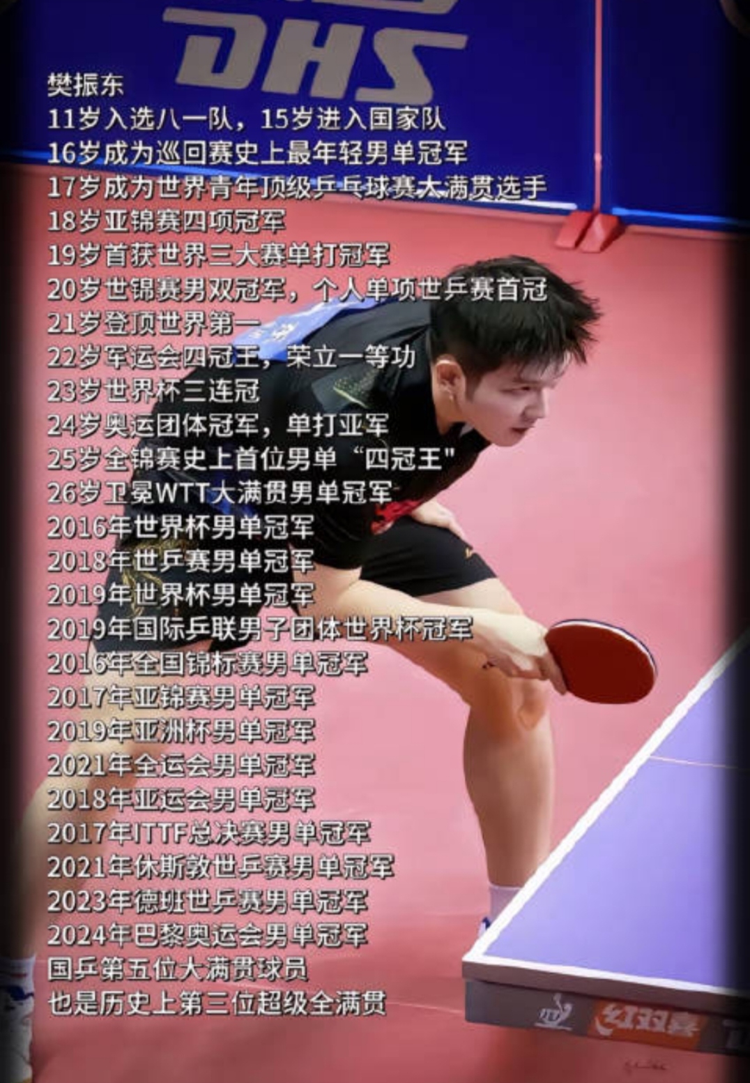 葡萄牙队横扫日本队,樊振东刷新纪录 葡萄牙队横扫日本队,樊振东刷新纪录