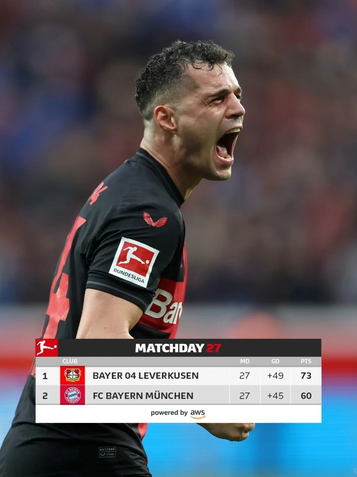 勒沃库森再次遭遇连败,球队状态低迷的简单介绍 勒沃库森再次遭遇连败,球队状态低迷的简单介绍