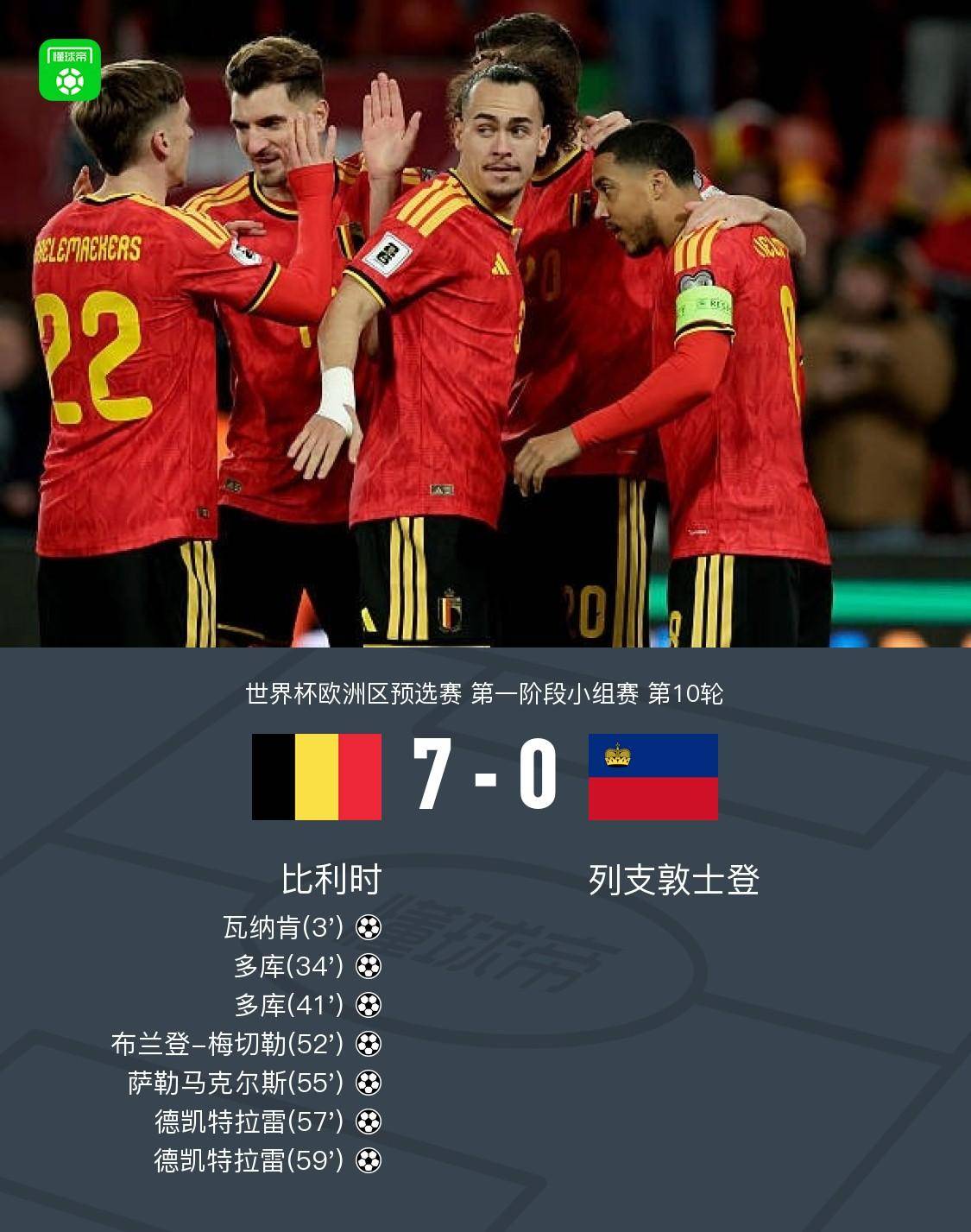 比利时成功晋级四强赛