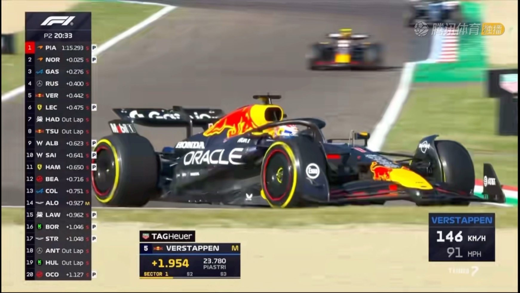 红牛车队逆转迈凯伦，拉塞尔状态火热的简单介绍