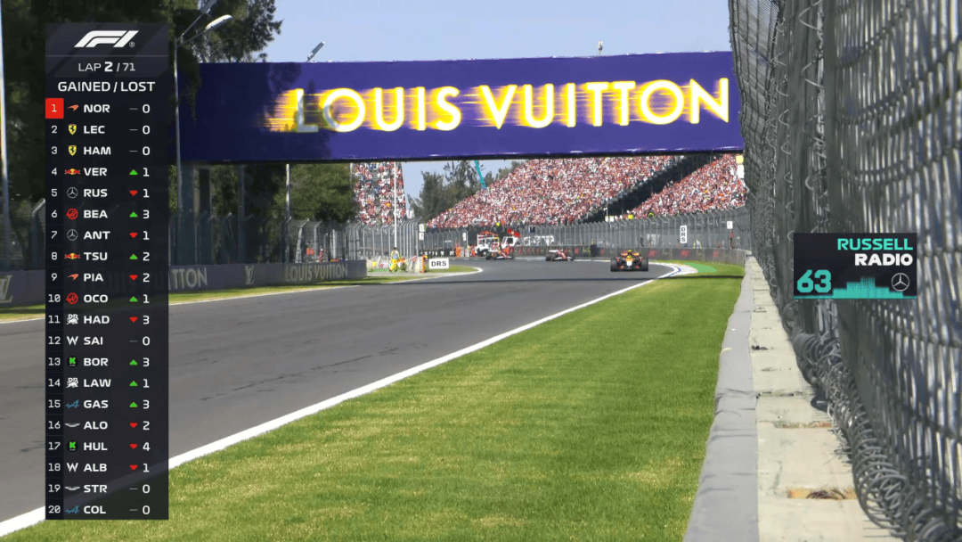 索伯车队险胜雷诺车队，诺里斯带队取胜的简单介绍